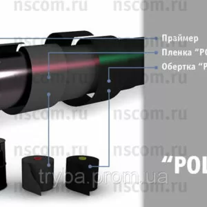 Покриття стрічкою Полікен